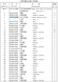 Клапан управления рыхлителем 701-32-27001 Клапан управления рыхлителем 701-32-27001