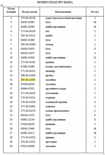 Клапан натяжителя гусеницы 195-30-13191/07959-30000/150-30-13530 Клапан натяжителя гусеницы 195-30-13191/07959-30000/150-30-13530