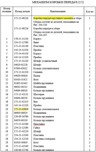 Кольцо уплотнительное бронзовое 175-15-42850/16Y-15-00017 Кольцо уплотнительное бронзовое 175-15-42850/16Y-15-00017